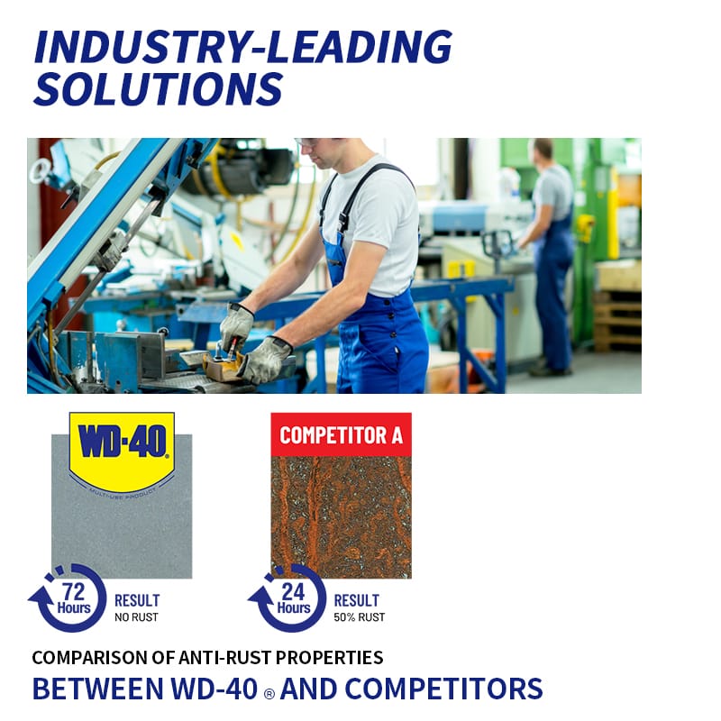 WD-40® Multi-Use Product – 4L Bulk Non-Aerosol WD40 Rust Preventer, Degreaser & Lubricant For Industrial & Automotive Use - - image 4