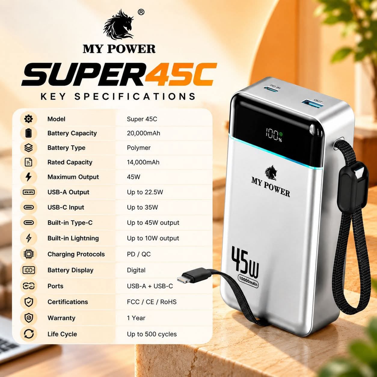 MyPower Super45C 20000mAh 45W Power Bank Built in Cable - image 2