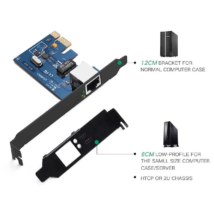 UGREEN Gigabit Ethernet PCI Express - PCI-E Network Controller RJ45 Adapter - image 3