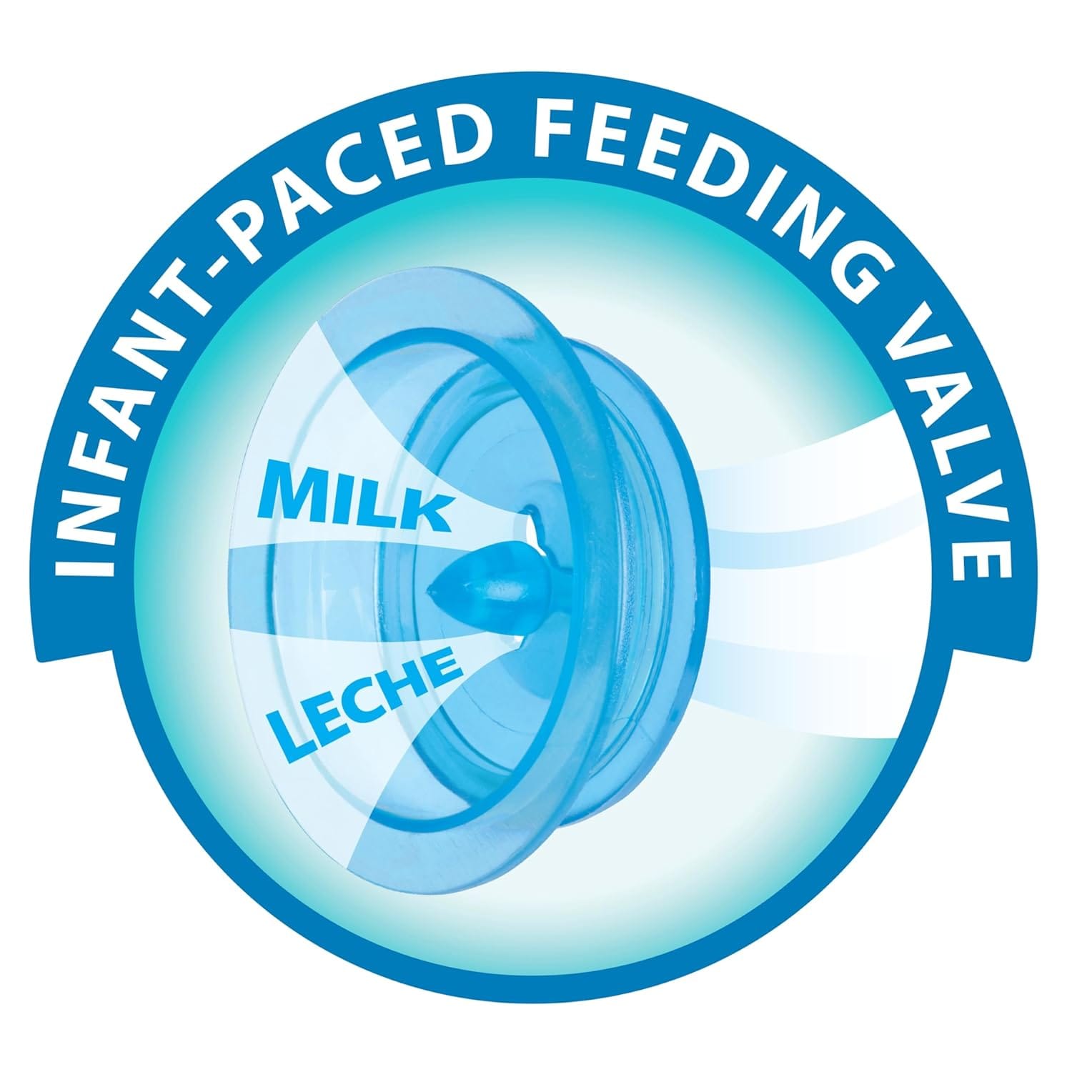 Dr. Brown's 5oz/150mL Wide-Neck Specialty Feeding System Bottle/Level 1, WB51100-MED - image 1