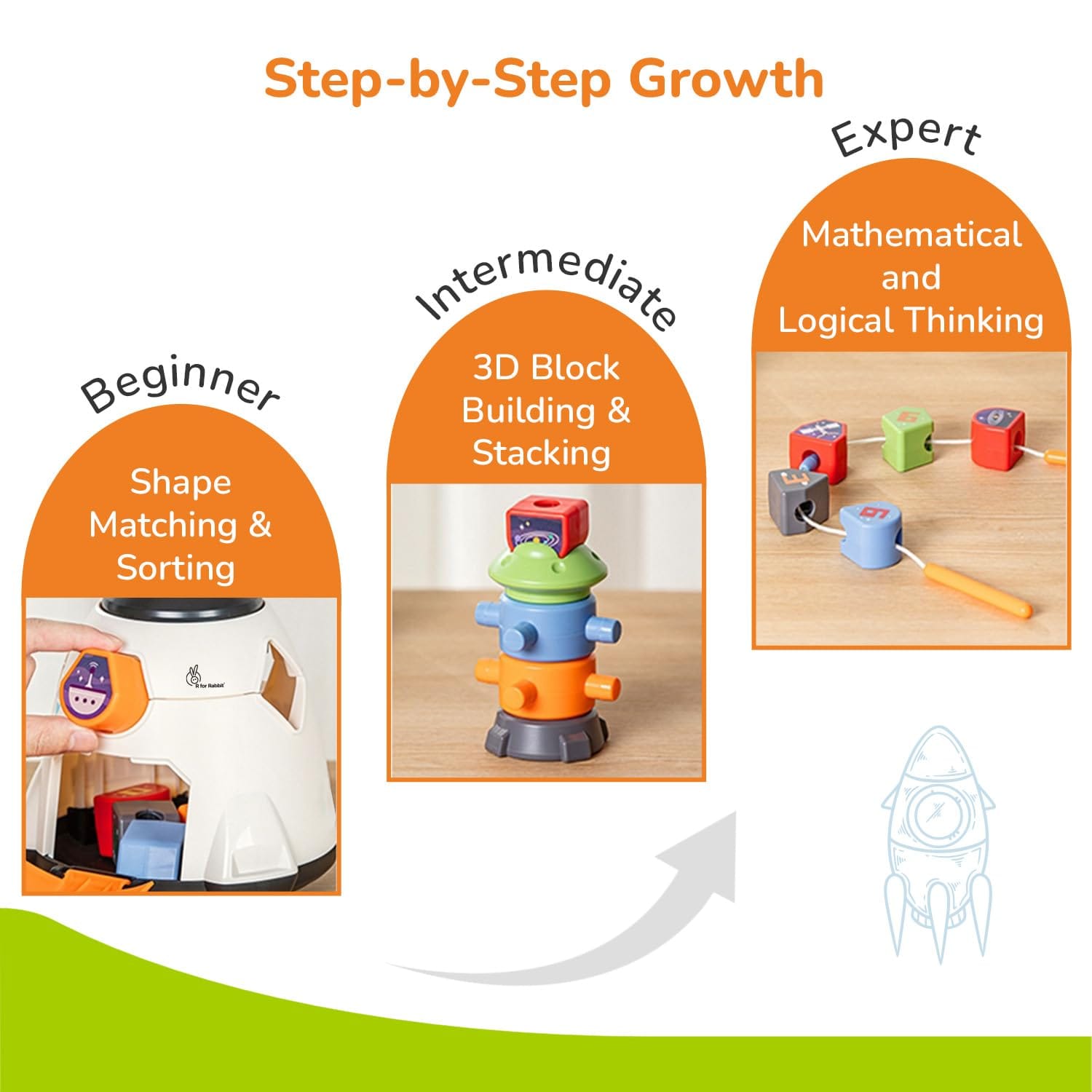 R for Rabbit Orapple Astro Multi-Functional Shape Sorter Toy for Kids (2-4yrs), OROAWM01 - image 2