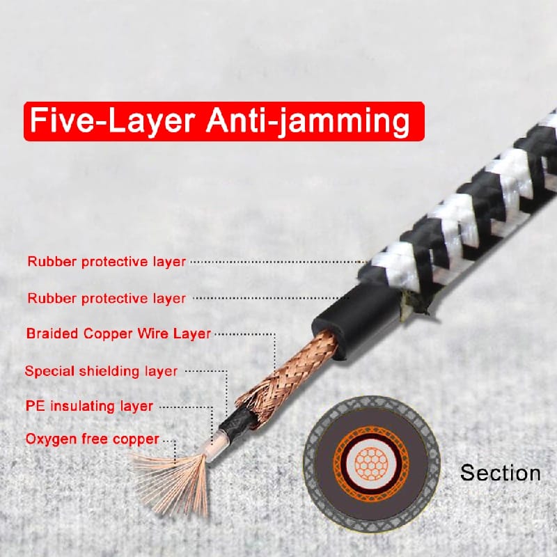 Flanger FLG-ZB24BK Instrument Cable - Guitar Bass Acoustic - 3 Meter | Flanger Braided Guitar Cable | 3 Meter - image 3