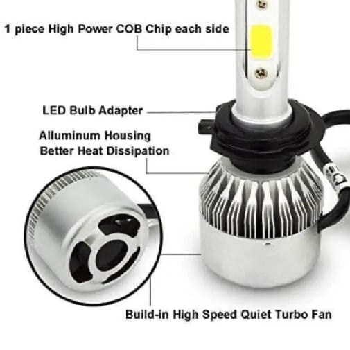 C6 H-7 All in One Compact Design 36W/3800LM LED Headlight Conversion Kit Car High/Low Beam Bulb Driving Lamp (Pack of 2) for Pulsar 220 CC Dtsi - image 4