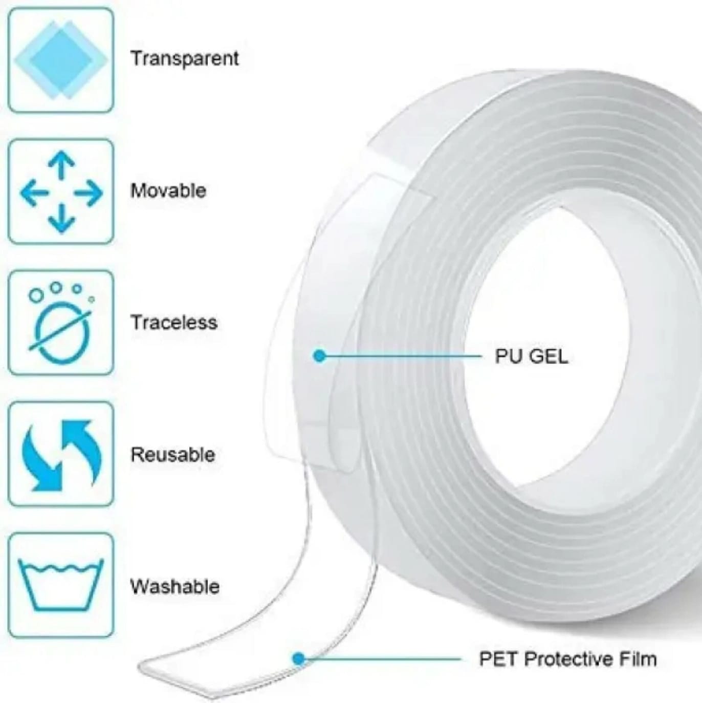 Camat 1" Transparent Monkey Grip Tape 2.5 Mtr - image 1