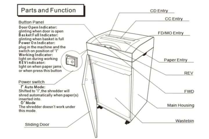 Comix Heavy Duty Shredder Machine S623/ Comix High Capacity Paper Shredder - image 3