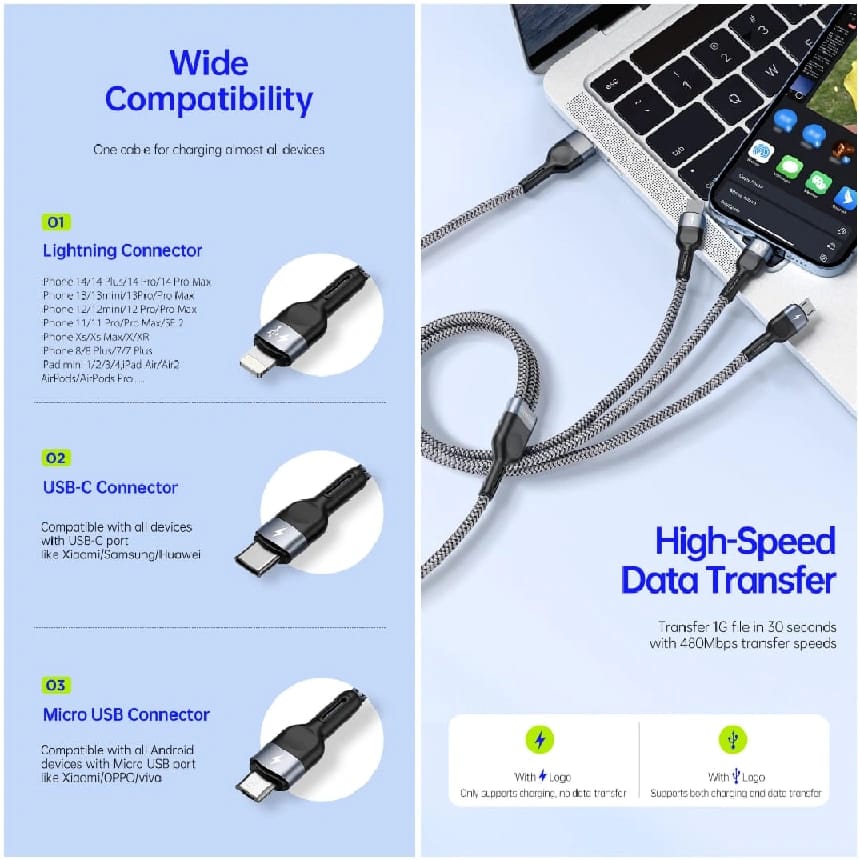 Universal 3 In 1 Charging Cable | 100W Fast Charging | Auto Shut-Off & Data Transfer - image 2