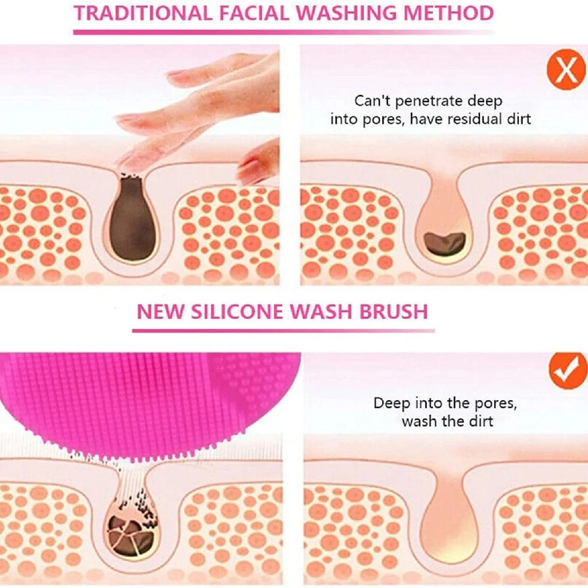 Soft Silicone Face Scrubber Exfoliators Face Wash Brush 1 Pcs - image 2