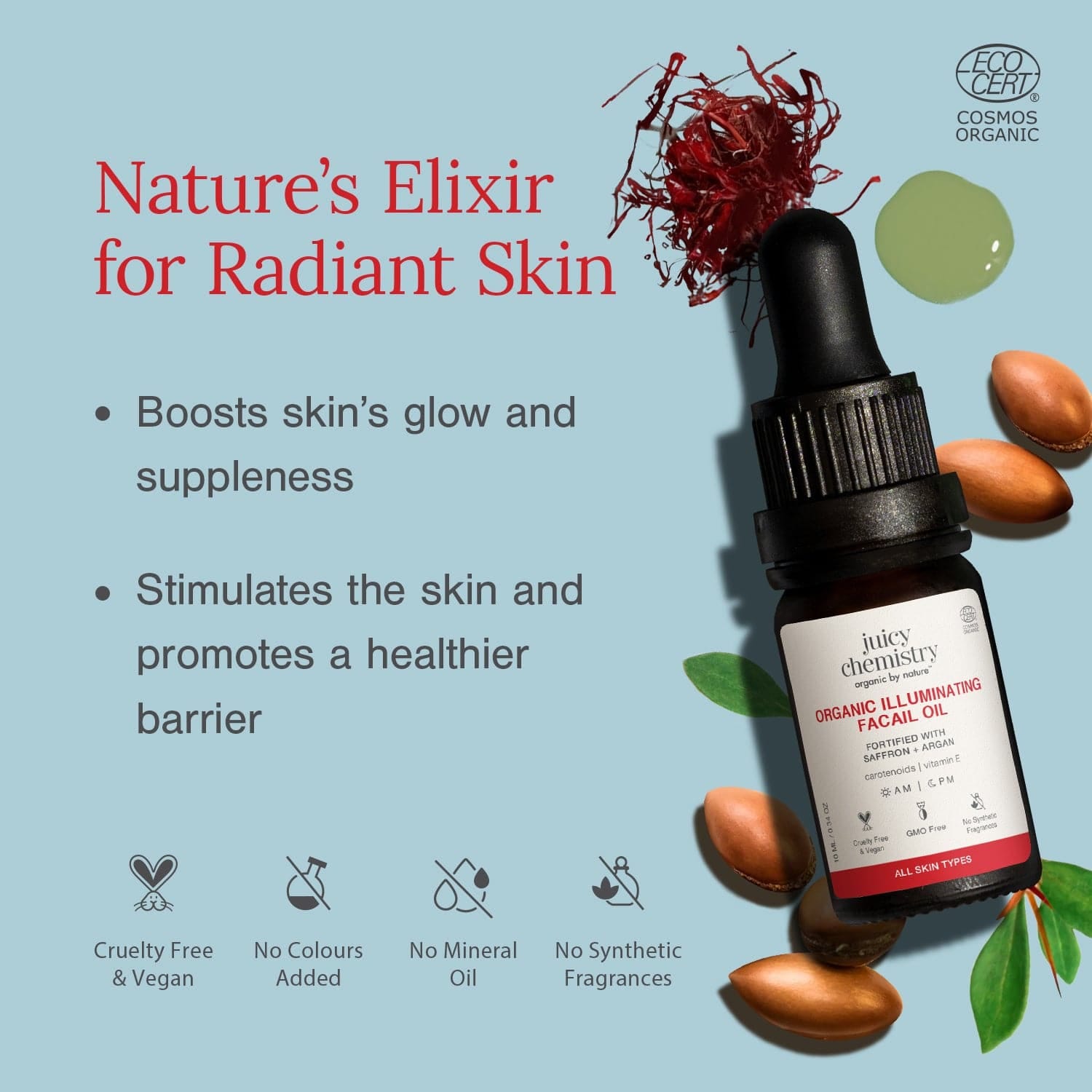 Saffron and Helicrysum (AM and PM Facial Oils), 30ml - image 3