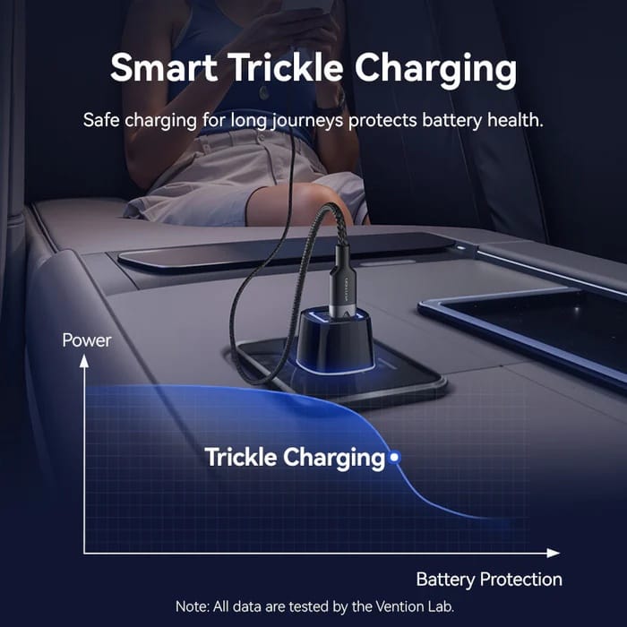 Vention Car Charger | Dual Ports | (30W + 18W) - image 4