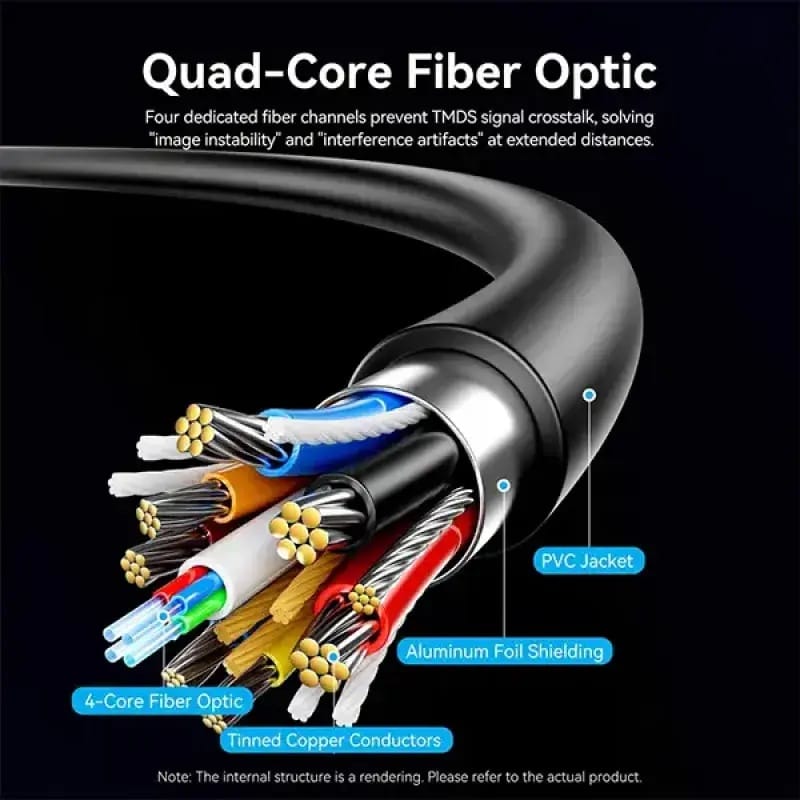 Vention - 4K Fiber Optic HDMI Male to Male Cable - 100M - image 2
