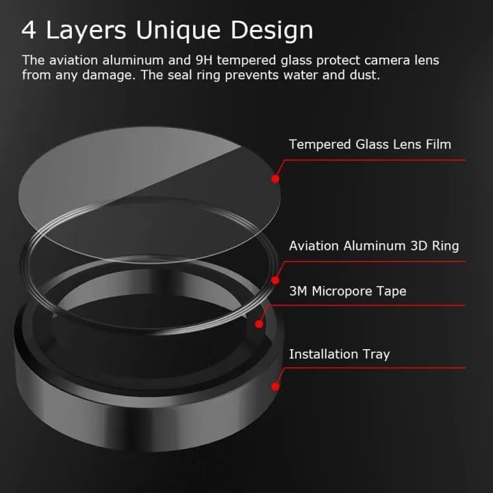 Camera Ring for Samsung Galaxy A15 5G - Lens Protector Individual Metal Ring Lens Cover - Black - image 4