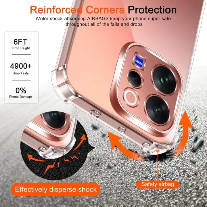 Case for Vivo V70/ V70 Elite - Clear Transparent Soft Shockproof Airbag Crystal Phone Back Cover - image 2