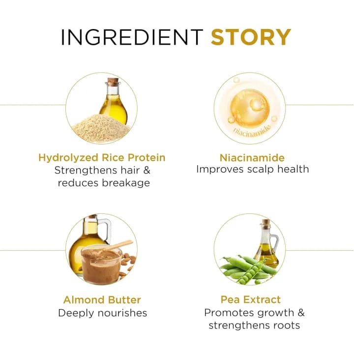 0SHEA HERBALS Rice Water Nourishing Hair Mask with Hydrolyzed Rice Protein, Almond Butter & Niacinamide - 200g - image 3