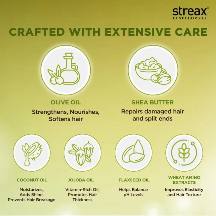 Streax Professional Hair Spa Nourishment Hair Masque for Very Dry & Damaged Hair - 500g - image 3