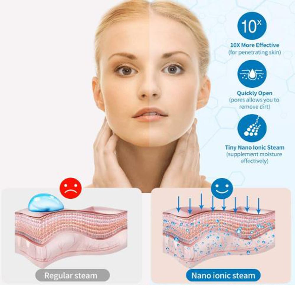 PJC Facial Ionic Electrical Steamer/Cleaser/Vaporizer(280 Watt) - image 4
