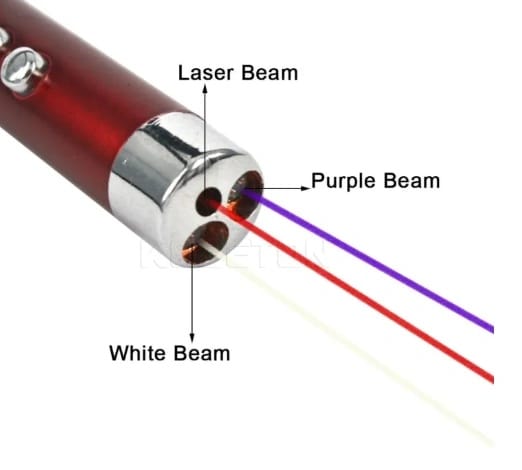 Laser Light 3 In 1 (Red) - image 2