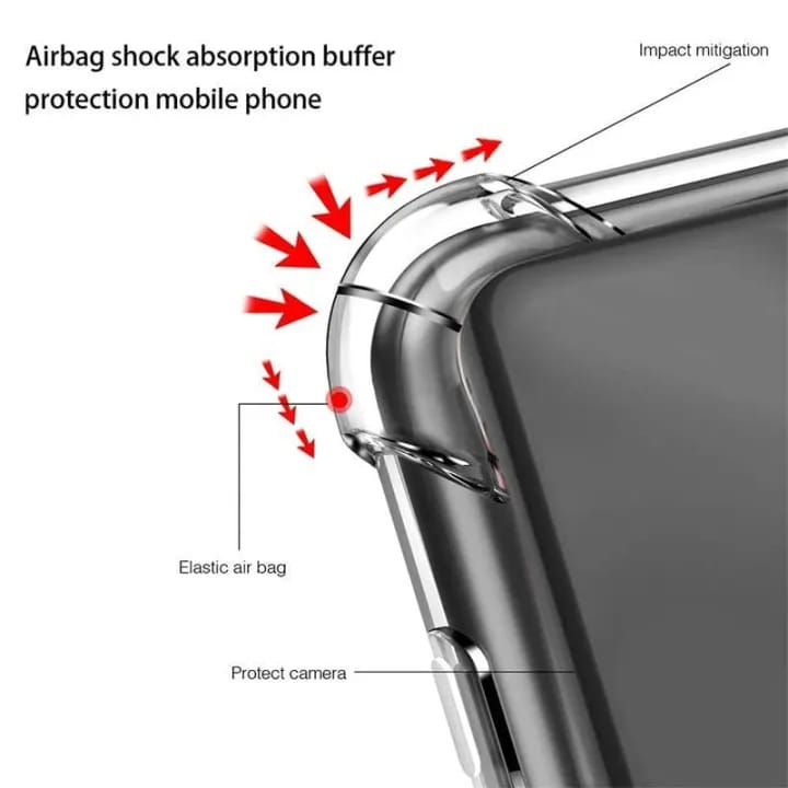 Clear case for Redmi Note 11 / 11s 4G - Transparent Soft Shockproof Airbag Crystal Back Cover - image 4