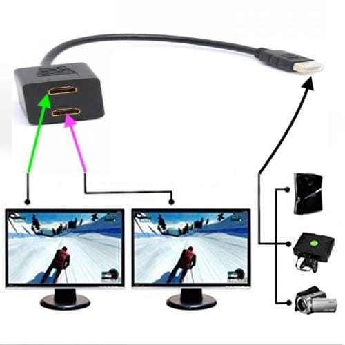 Hdmi Port Male To 2 Female 1 In 2 Out Splitter Cable Adapter - image 1