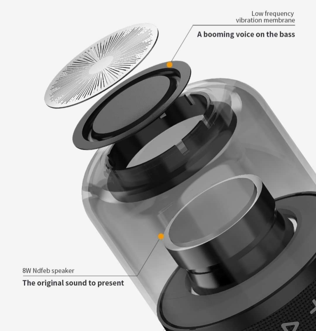 Thao f10 1200mAh Portable Bluetooth Speaker Colorful Glass 360 Surround Sound 8W - image 2