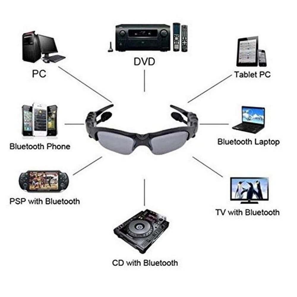 Bluetooth Handsfree Mp3 Sunglasses And Earphone For Tablet, Pc, Smartphones - image 1