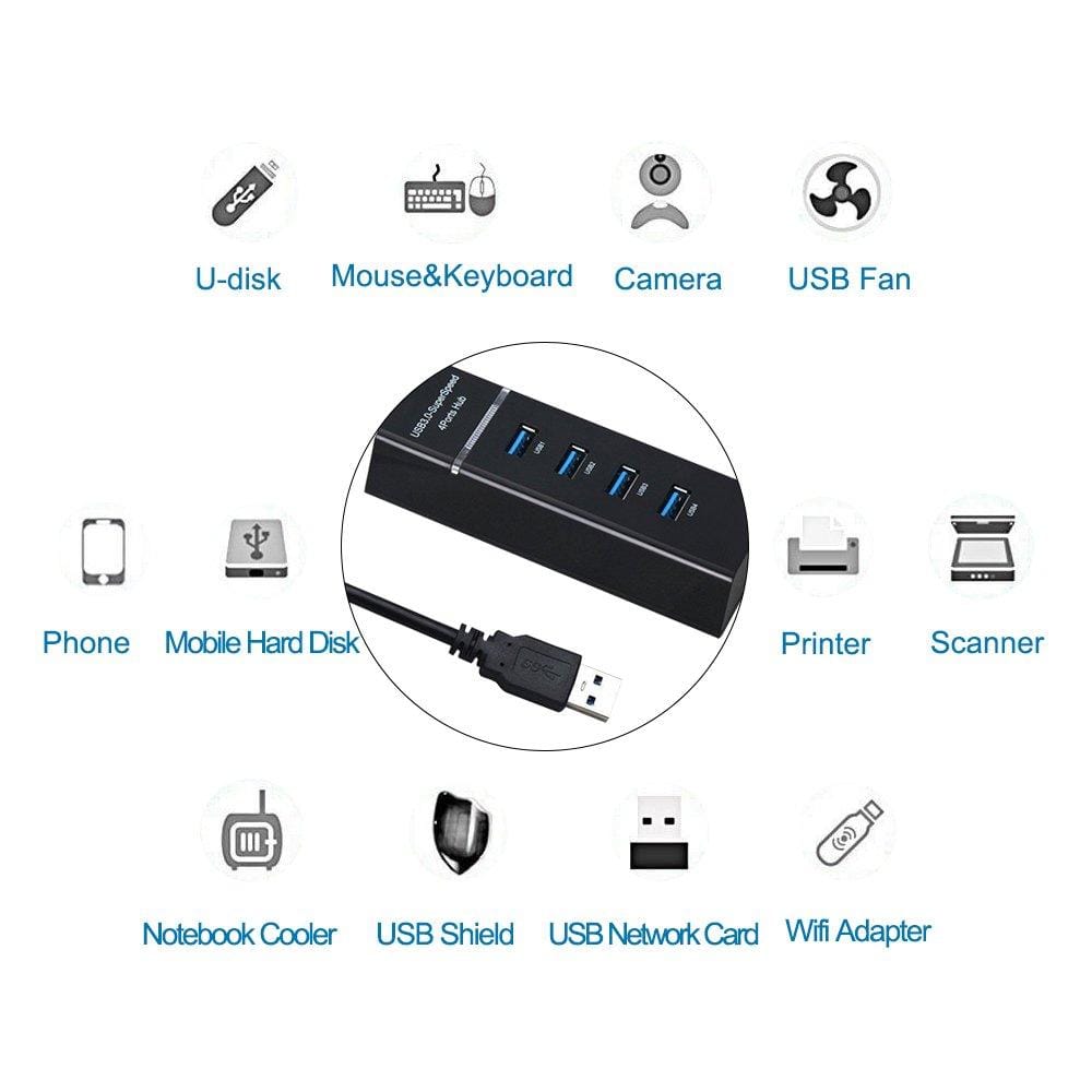 4 Port USB 3.0 Super Speed Hub - image 2