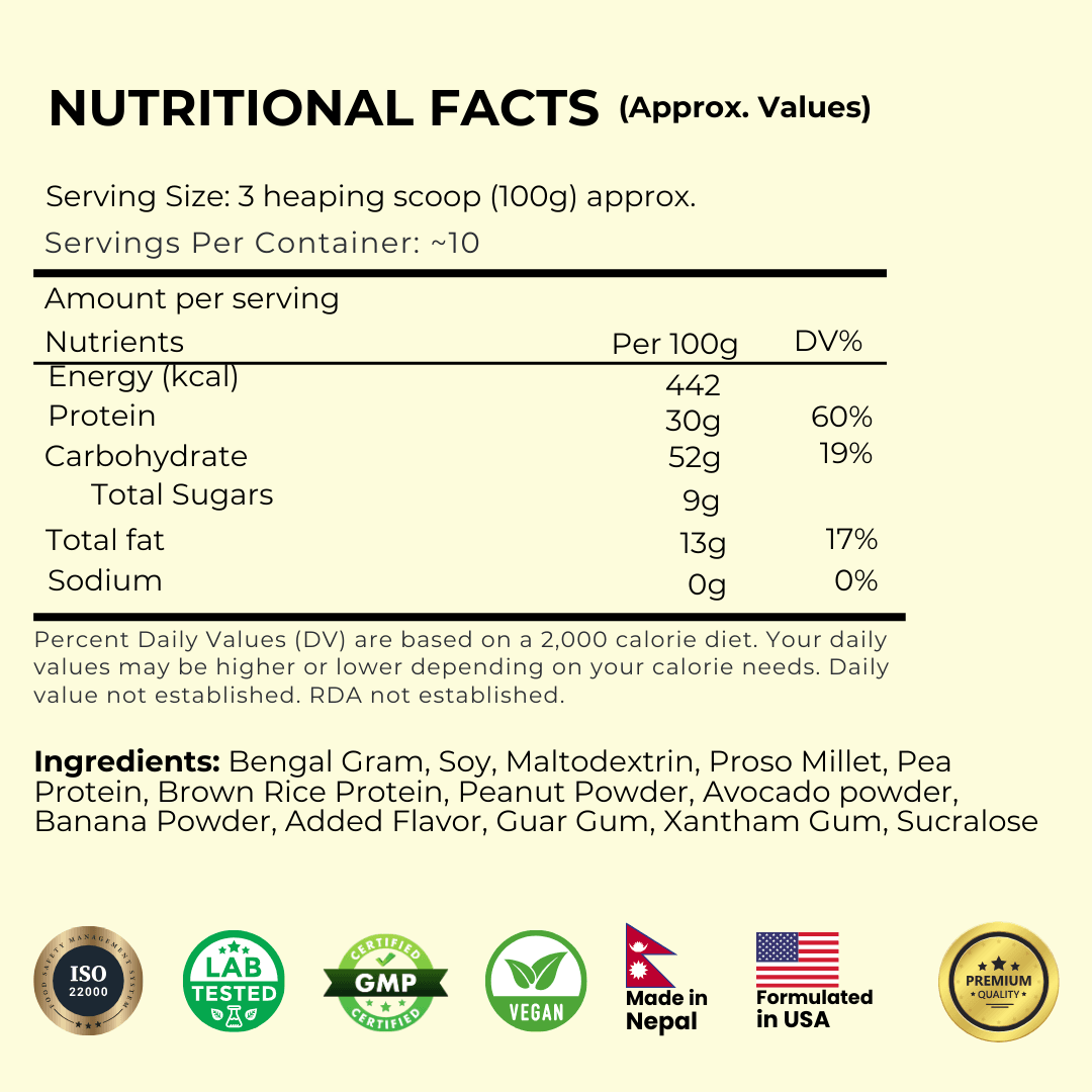 Jiri Nutrition Plant Based Mass Gainer 1kg, Chocolate Flavor - image 2