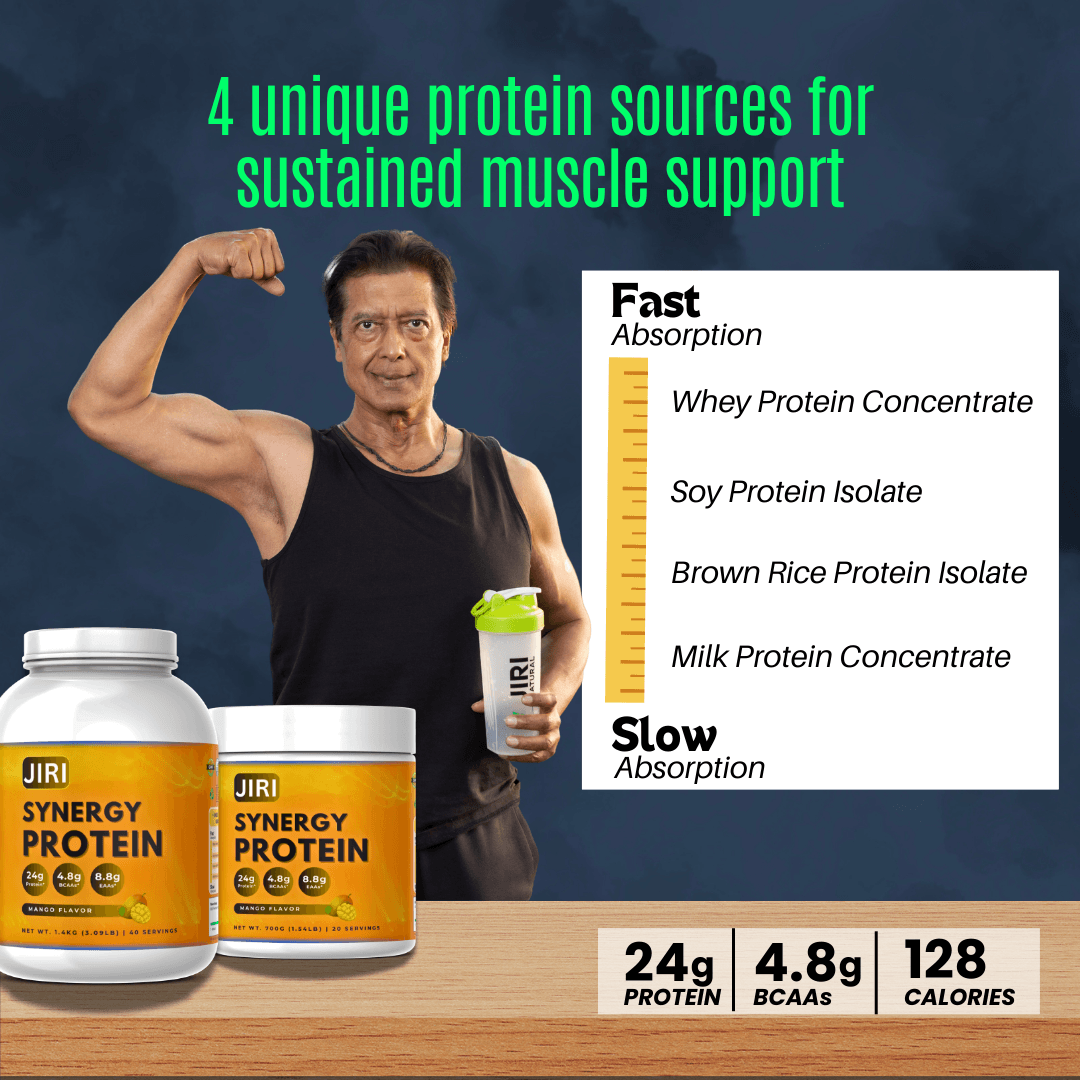 Jiri Nutrition Synergy Protein 1kg, Mango Flavor - image 3