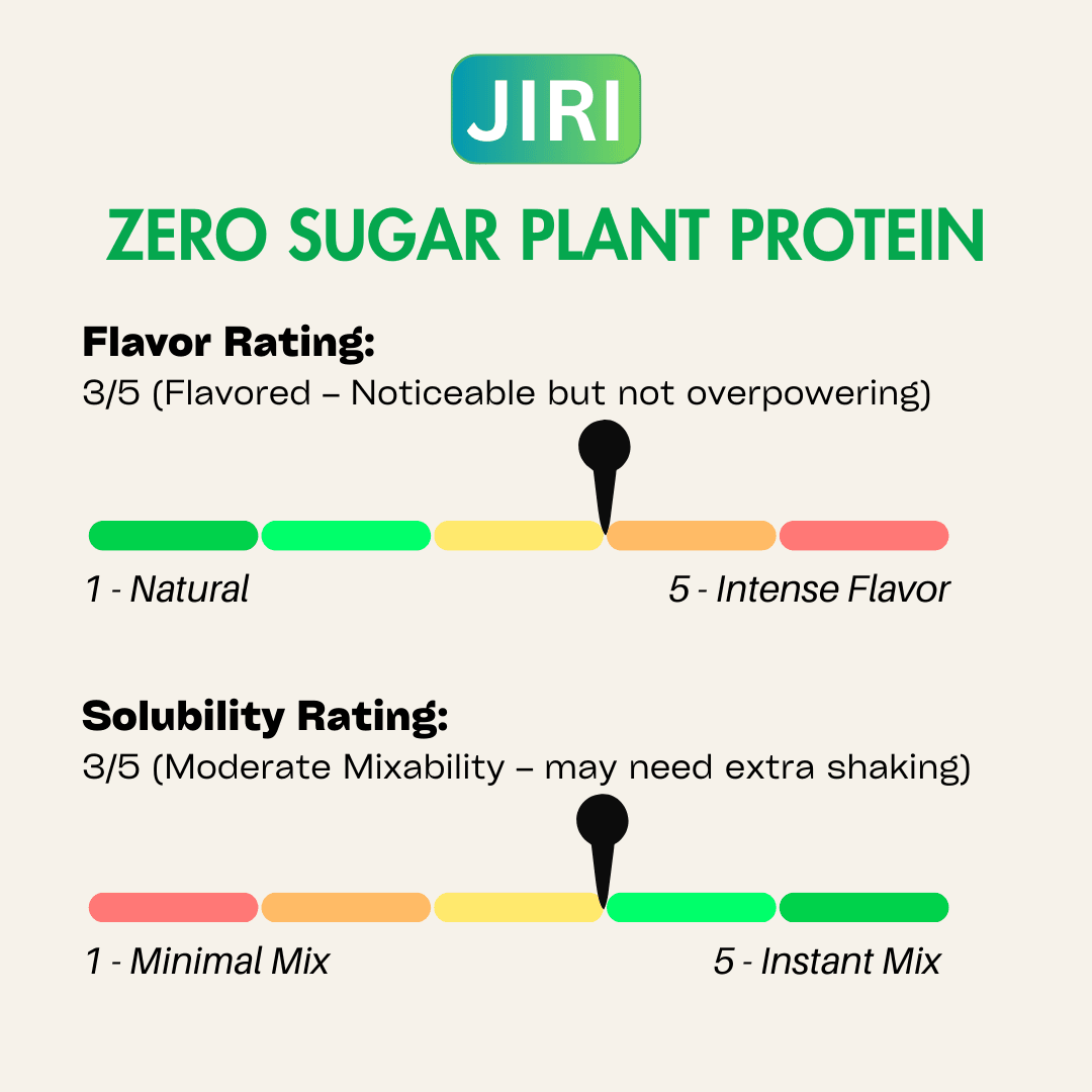 Jiri Nutrition Zero Sugar Plant Protein 1kg, Vanilla Flavor - image 5
