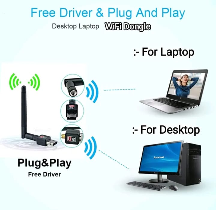 USB WiFi Dongle 600Mbps Wireless Adapter 802.11n/g/b With Antenna for Laptop and Desktop - image 2
