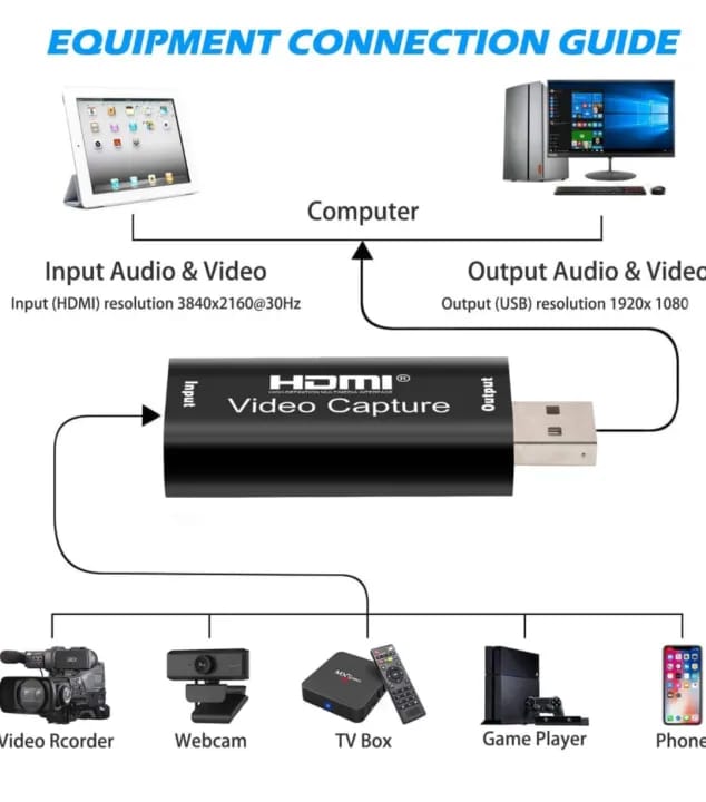 Video Capture Card HDMI to USB Game & Video Capture USB 2.0 Video Capture - image 3
