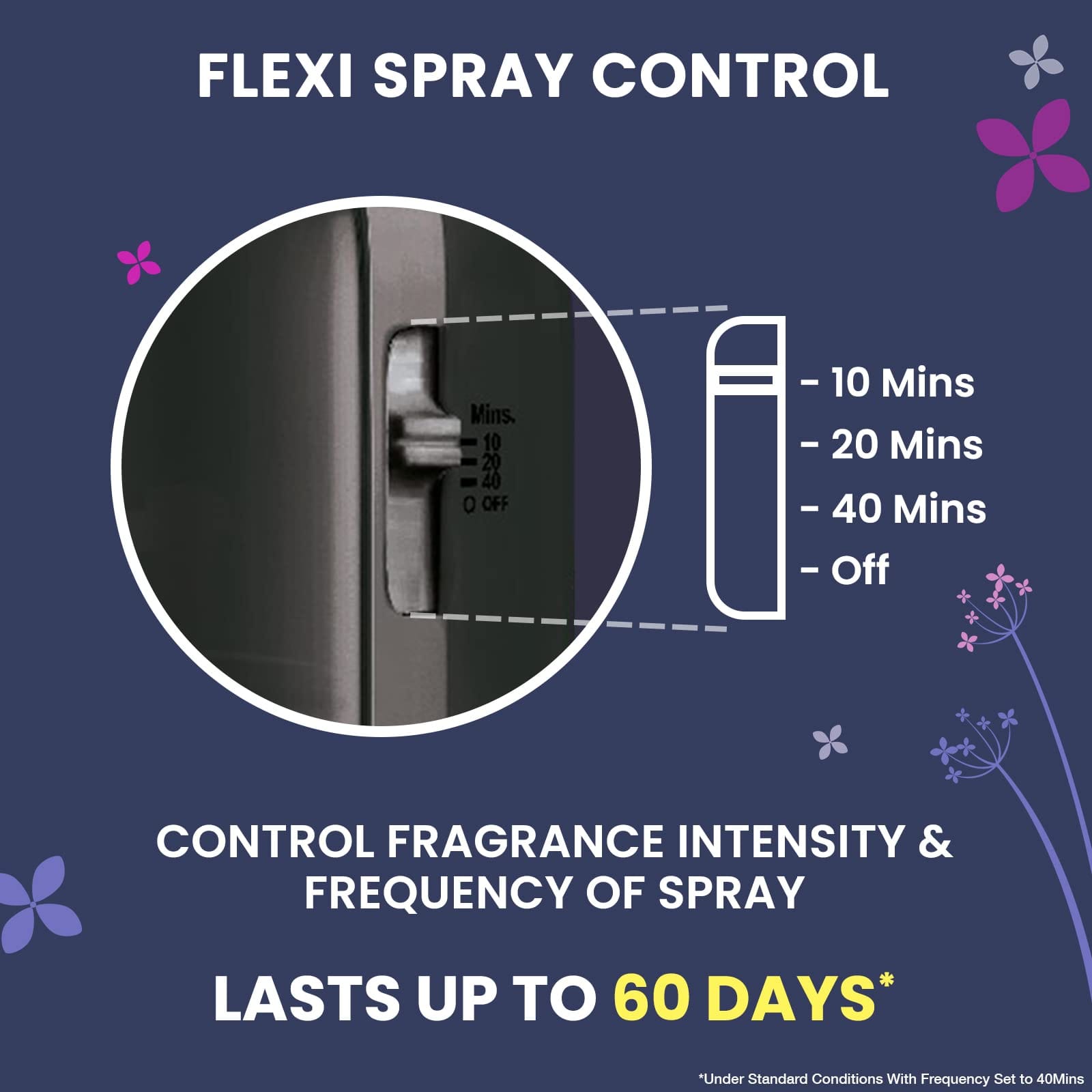 Aer Matic / Automatic Room Freshner Combi - 2200 Sprays Guranteed - Violet Valley Bloom - image 5