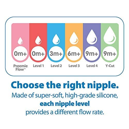 Dr. Brown's Level-2 Silicone Narow-Neck"Options" Nipple, 2-Pack(3-6months), 322-INTL - image 4