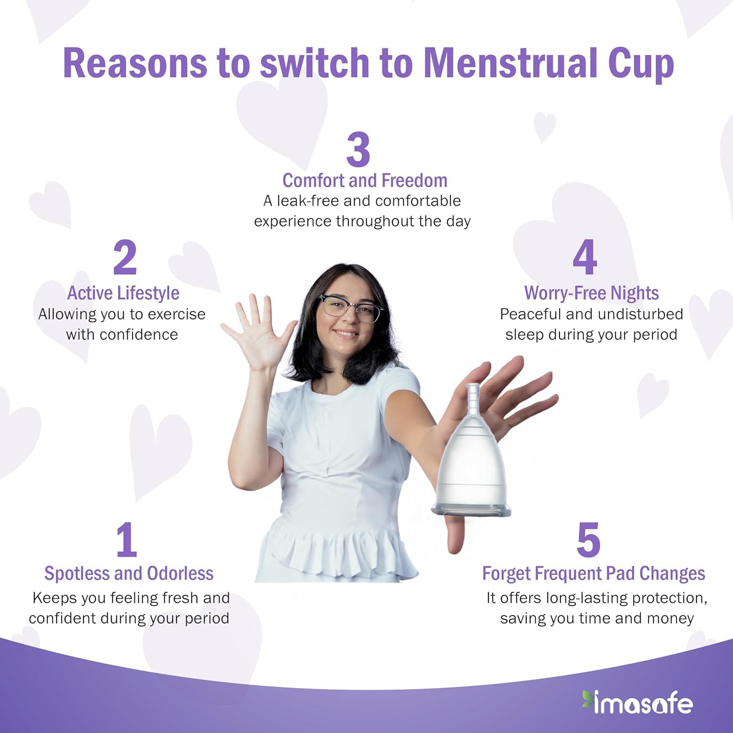 Imasafe Reuseable Menstrual Cup (Medium Size) 25ml + 15ml Combo + (Small Size) - image 4