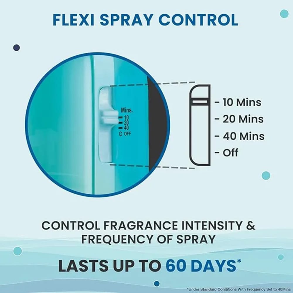 Godrej Aer Matic / Automatic Room Freshner - 2200 Sprays Guranteed - Cool Surf Blue - image 4