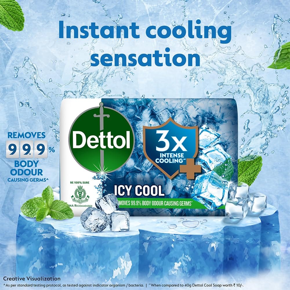Dettol Icy Cool #x Intense Cooling - 4 Bars Of 100g Soap ( 4 x 100g) - image 3