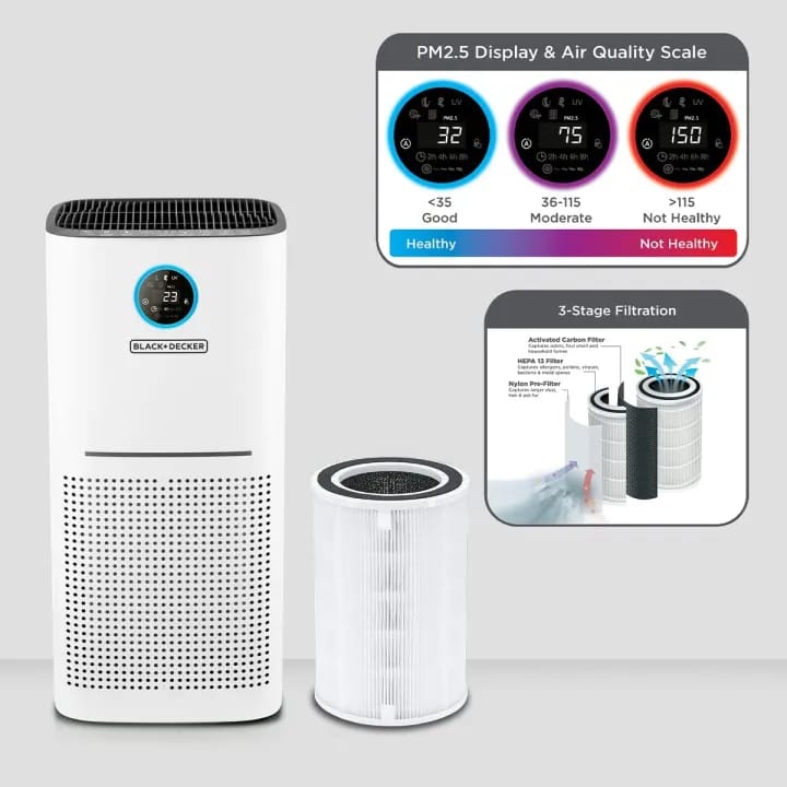 BLACK+DECKER Air Purifier AP3560-B5 for Large Room upto 60m2 HEPA 13 air filter PM2.5 Real Time Air Quality Sensor CADR 470m3/h - image 4