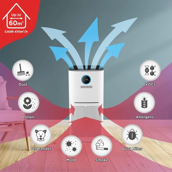 BLACK+DECKER Air Purifier AP3560-B5 for Large Room upto 60m2 HEPA 13 air filter PM2.5 Real Time Air Quality Sensor CADR 470m3/h - image 3