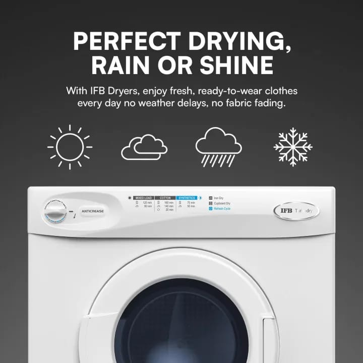 IFB 5.5 kg Front Load Fully-automatic Dryer (TURBO DRY,white,Inbuilt Heater, Allergy Free Technology - image 4