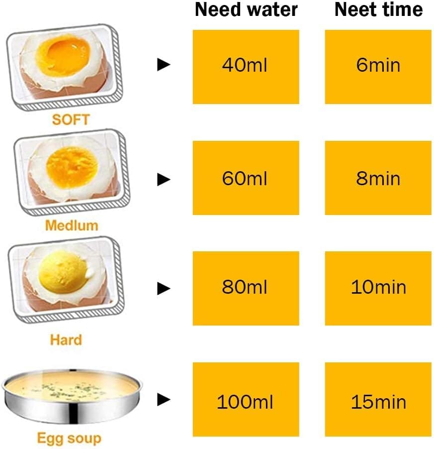 single/double Layer Egg Boiler Electric Cooker - image 2