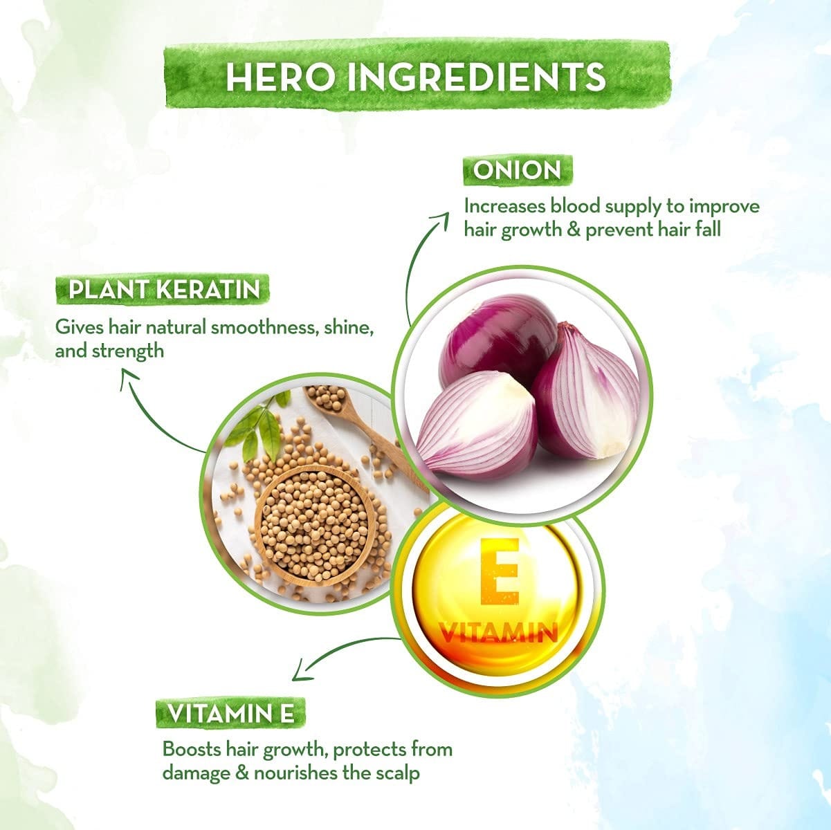 Mama.earth Onion Shampoo For Hair Fall Control With Onion Oil & Plant Keratin, 250 Ml - image 2
