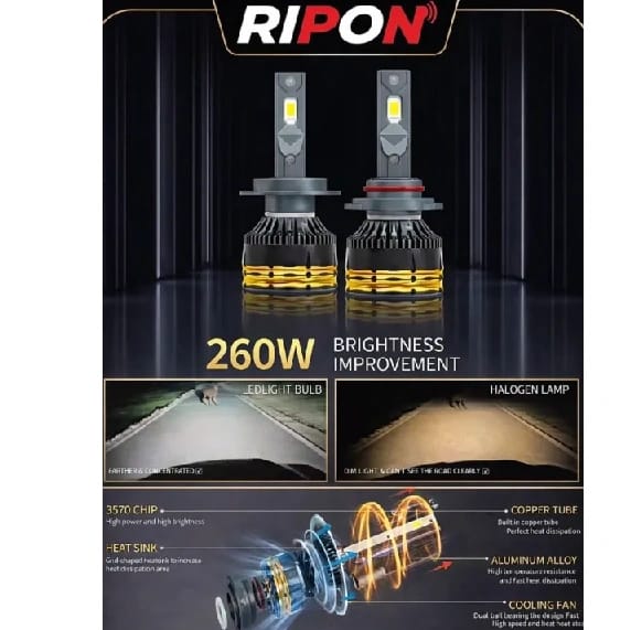 RIPON LED Headlight Bulb 260w - image 1