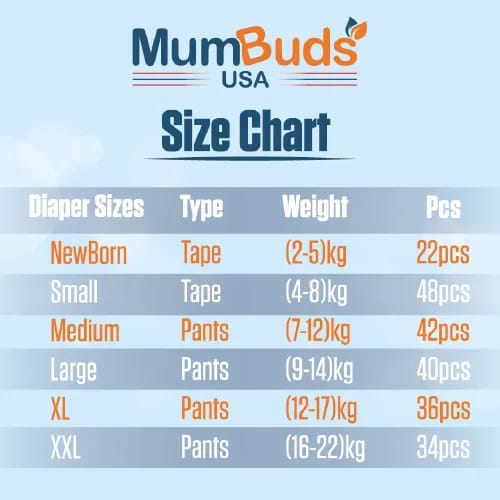MumBuds USA Ultrathin Baby Diapers Small (4–8kg) - Pack Of 42 - image 5