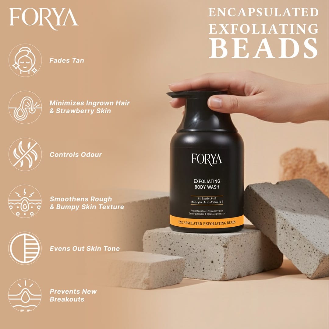 FORYA - Smooth & Spotless Combo (Acne Control Body Wash - 250ml + Exfoliating Body Wash - 250ml ) - image 3