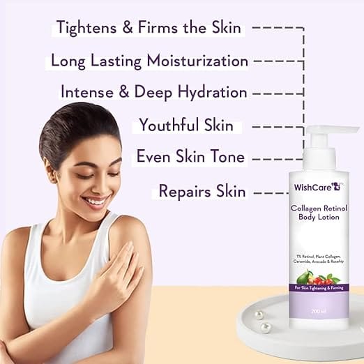WishCare Collagen 1% Retinol Body Lotion - For Skin Tightening & Firming - With Niacinamide, Ceramide, Rosehip & Avocado - For Men & Women - 200 Ml - image 2