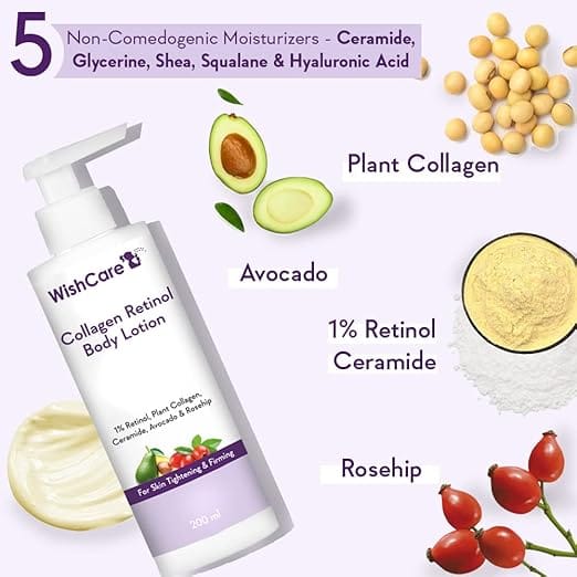 WishCare Collagen 1% Retinol Body Lotion - For Skin Tightening & Firming - With Niacinamide, Ceramide, Rosehip & Avocado - For Men & Women - 200 Ml - image 3