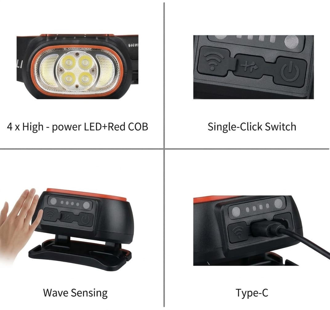 Ruilang RL T103 Rechargeable LED Sensor Headlamp 500LM - image 2