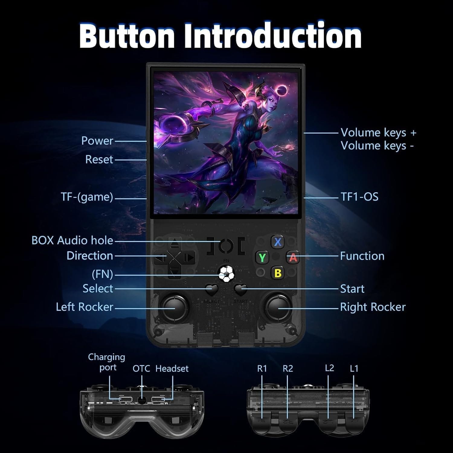 R36 Max Retro Handheld Video Game Console 3.5-Inch IPS HD Screen 64GB Storage With 15,000+ Pre-Installed Games - image 5