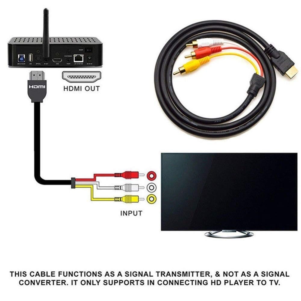 HDMI To RCA Cable 1.5m 1080P HDMI Male To 3 RCA Audio Video AV Adapter Transmitter Cable - image 4