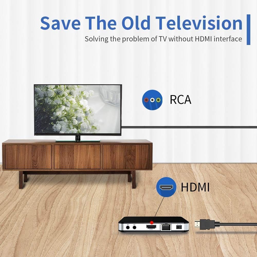 HDMI To RCA Cable 1.5m 1080P HDMI Male To 3 RCA Audio Video AV Adapter Transmitter Cable - image 5