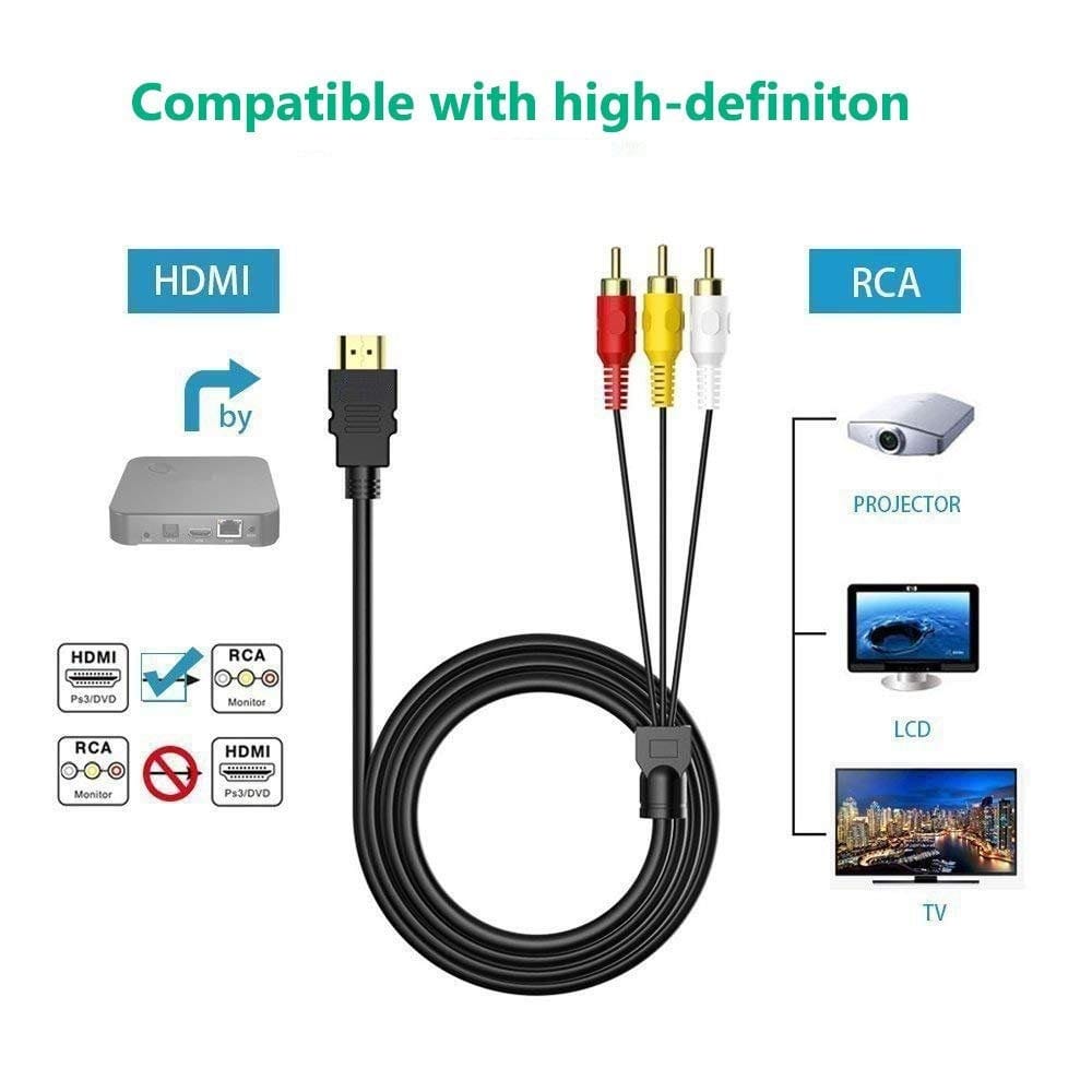 HDMI To RCA Cable 1.5m 1080P HDMI Male To 3 RCA Audio Video AV Adapter Transmitter Cable - image 3